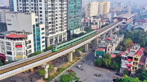 Bất động sản an khánh land