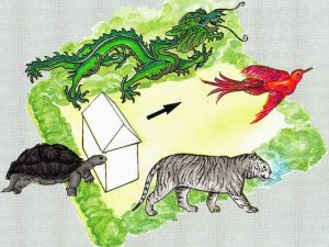 chọn đất xây nhà theo phong thủy
