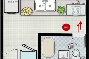 Đặt bếp theo phong thủy