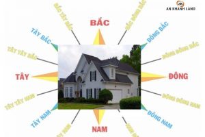 Hóa giải hướng nhà không hợp
